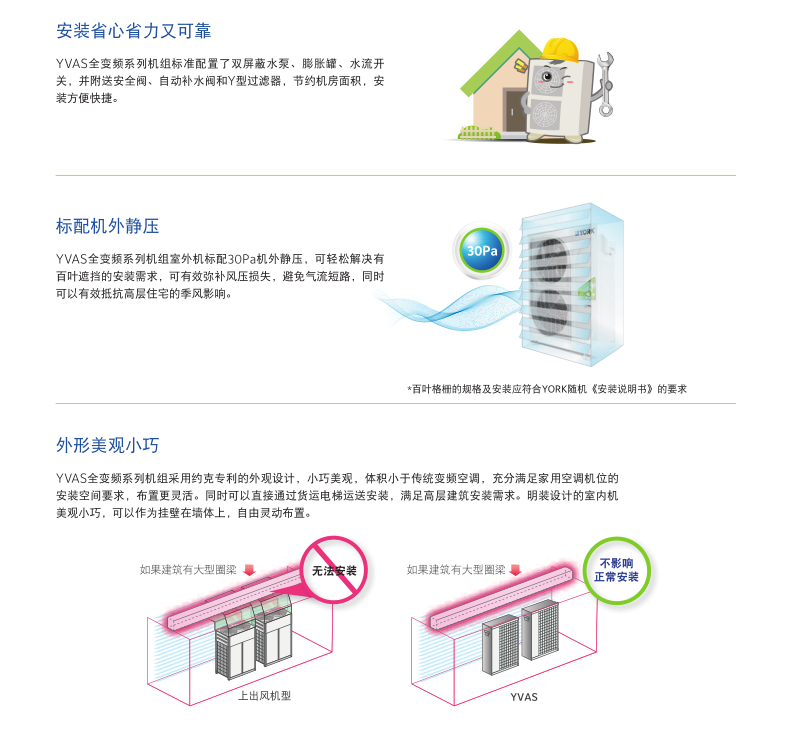 YVAS超低溫全變頻風(fēng)冷冷水/熱泵機組