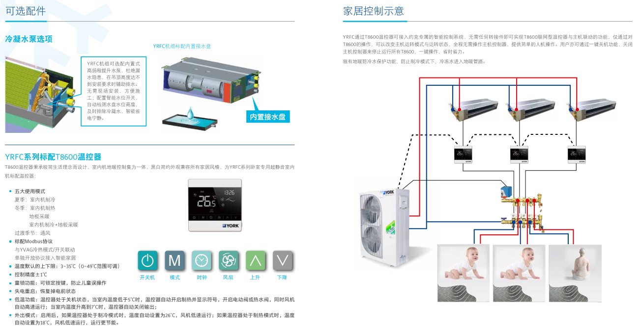 YRFC系列臥室專用超靜音室內(nèi)機(jī)